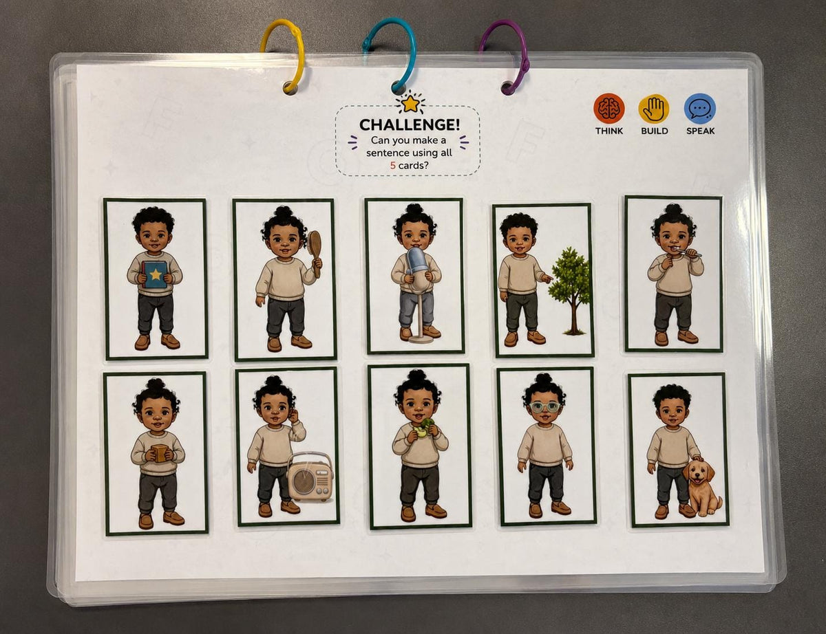 English Sentence Building Kit | Homeschool Language Arts