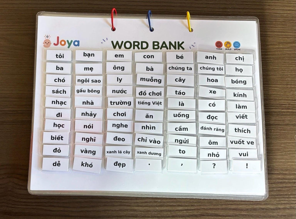 Vietnamese Sentence Builder | Monolingual Heritage Language Kit