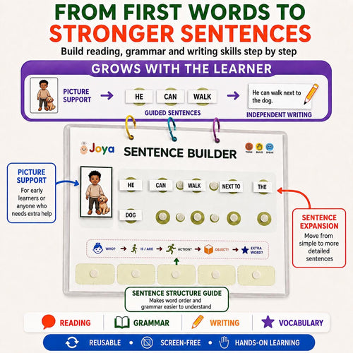 Bilingual Sentence Builder for Kids | English + Your Selected Language