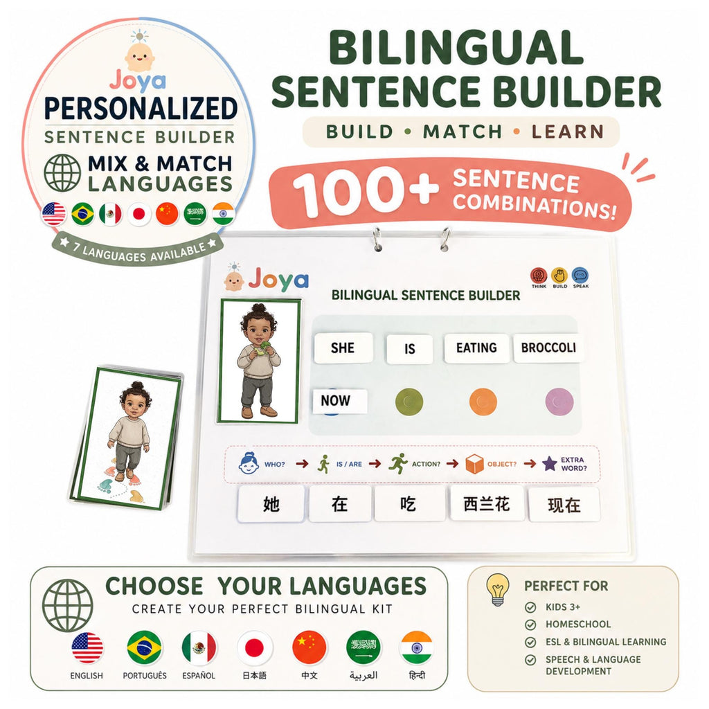 Bilingual Sentence Builder for Kids | English + Your Selected Language