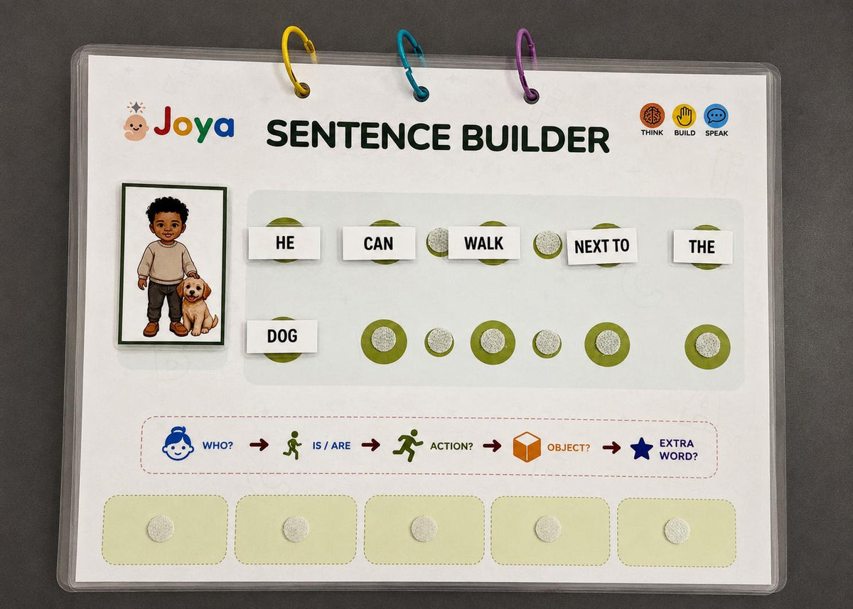 English Build a Sentence Kit for Kids | Reusable Word Tiles