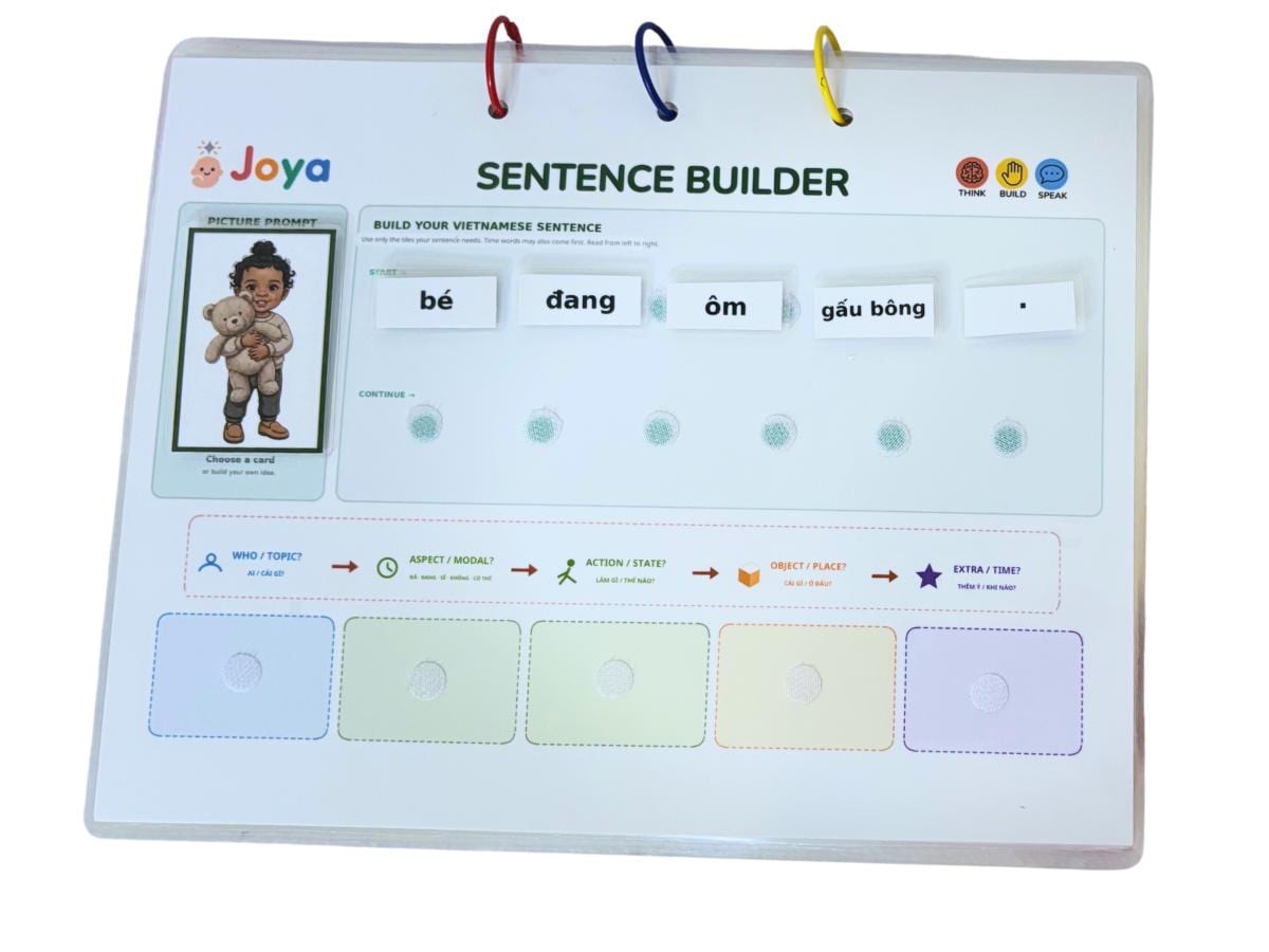 Vietnamese Sentence Builder for Kids | Monolingual Grammar & Writing Kit