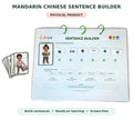 Mandarin Grammar Kit for Kids | Pinyin & Hanzi Practice