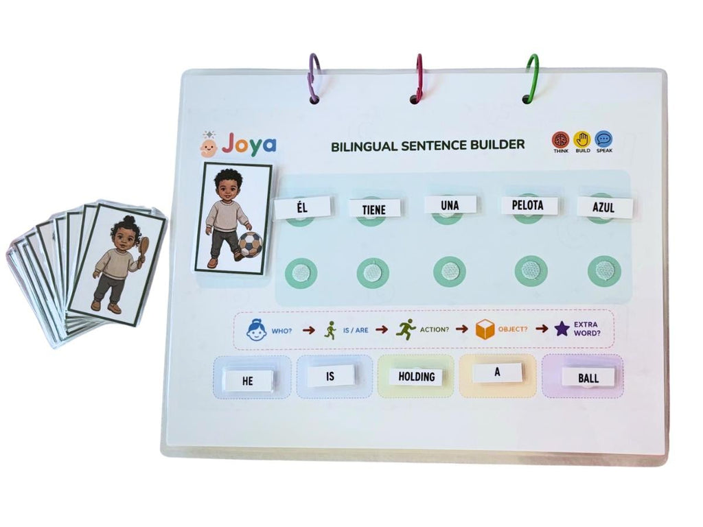 Bilingual Sentence Building Kit | English + Your Selected Language