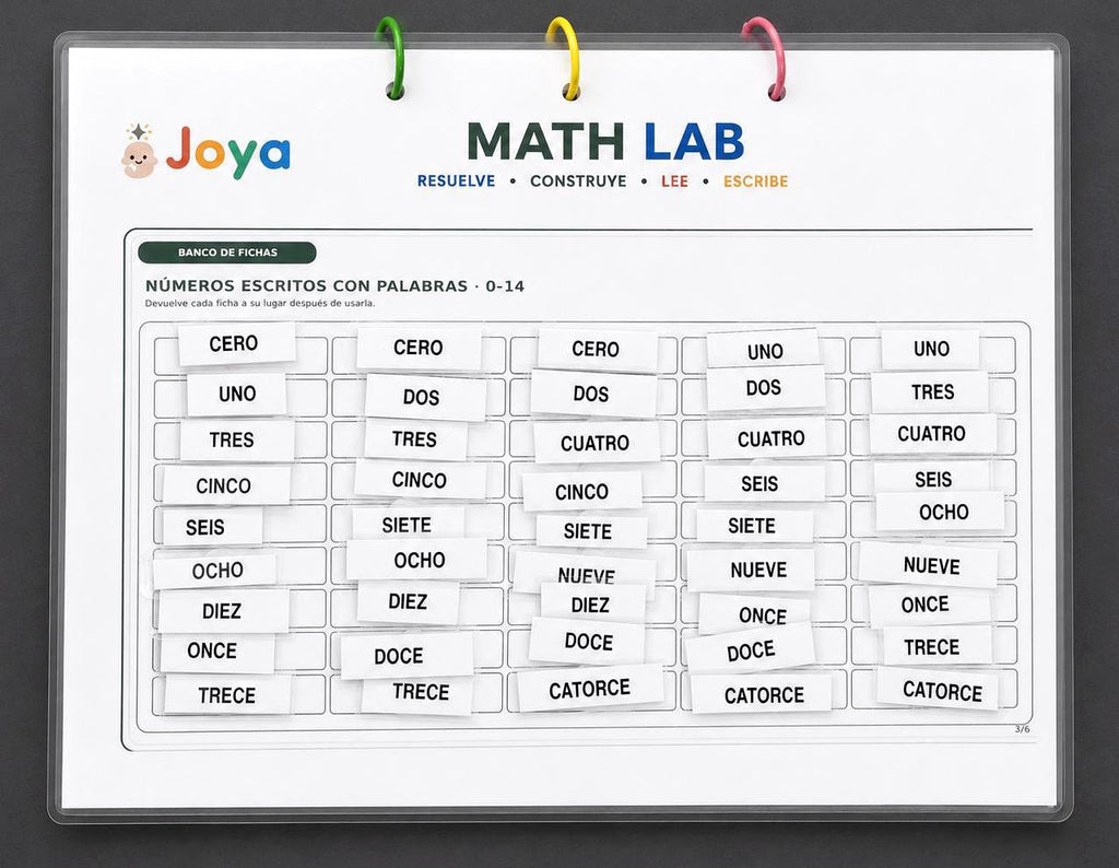 Spanish Math Lab Kit | Reusable Equation Builder, Number Words & Writing