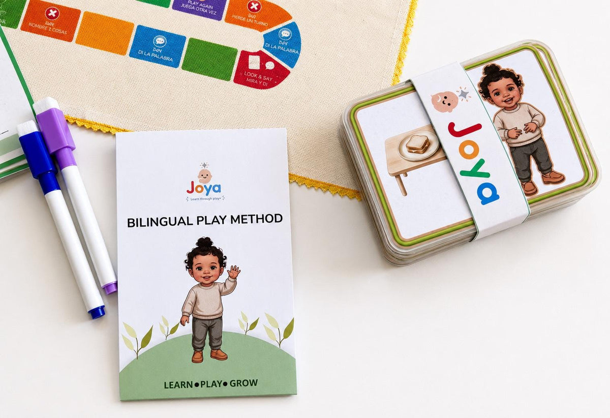 Hindi Flashcards for Kids | English-Hindi with Audio