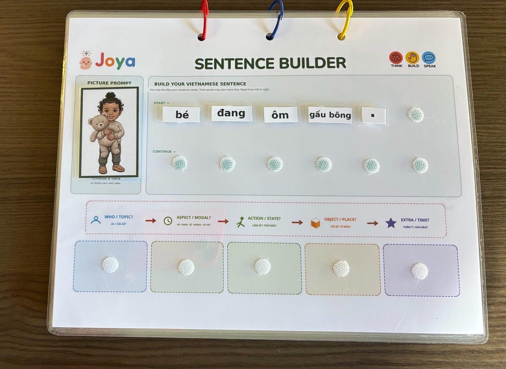 Vietnamese Sentence Builder | Monolingual Heritage Language Kit