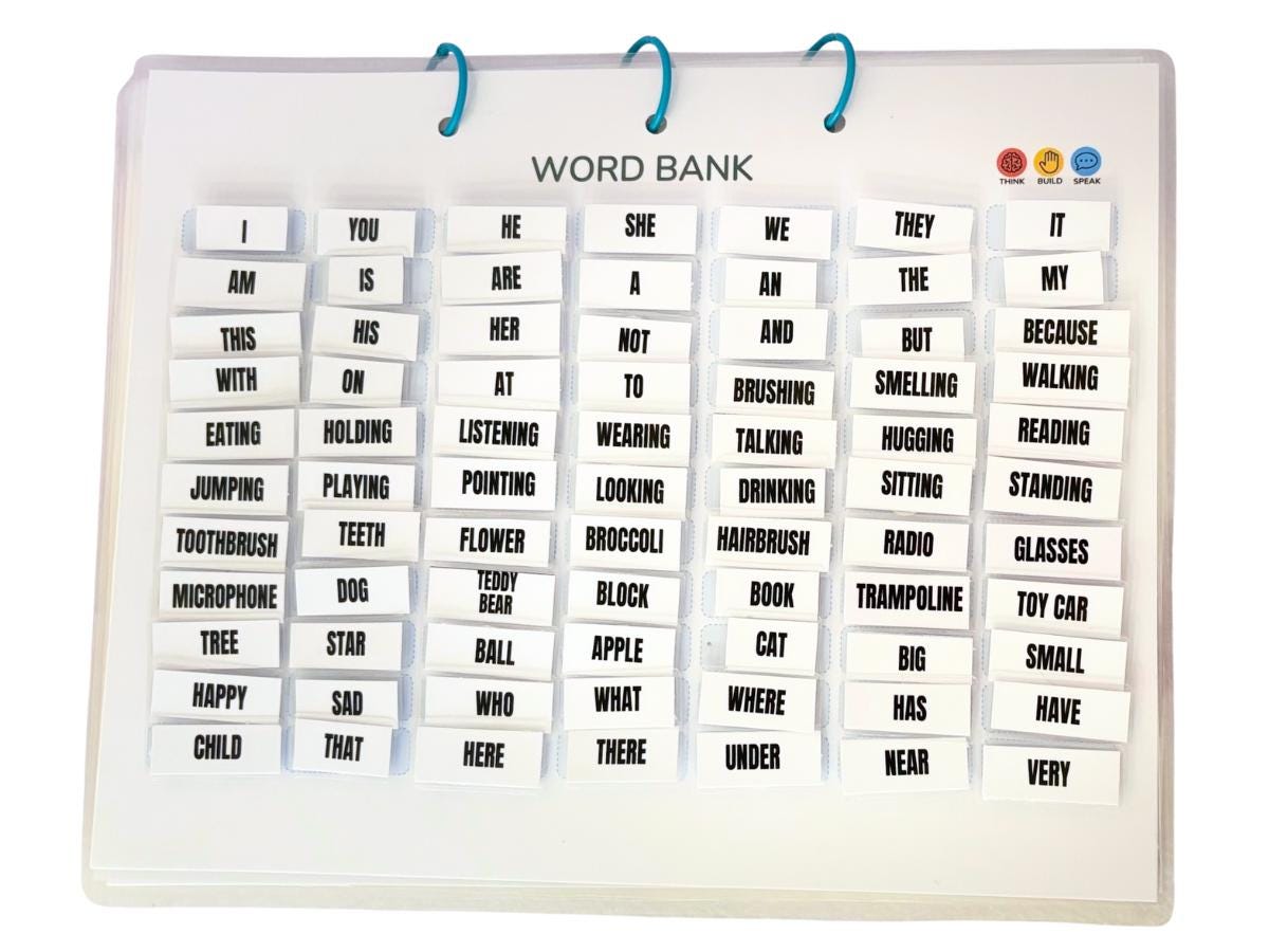 Tagalog-English Sentence Builder Kit for Kids | Filipino Grammar