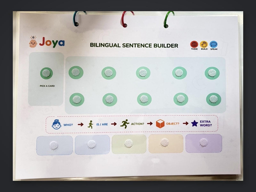 Bilingual Sentence Building Kit | English + Your Selected Language