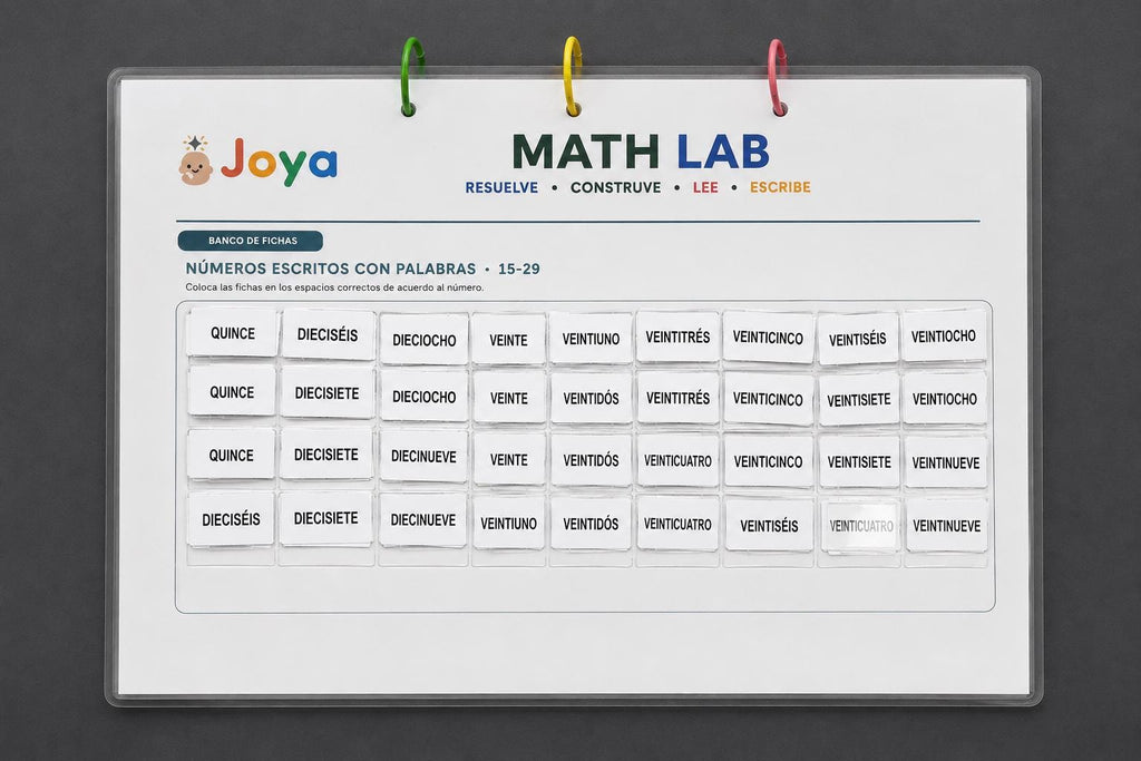 Spanish Math Lab Kit | Reusable Equation Builder, Number Words & Writing