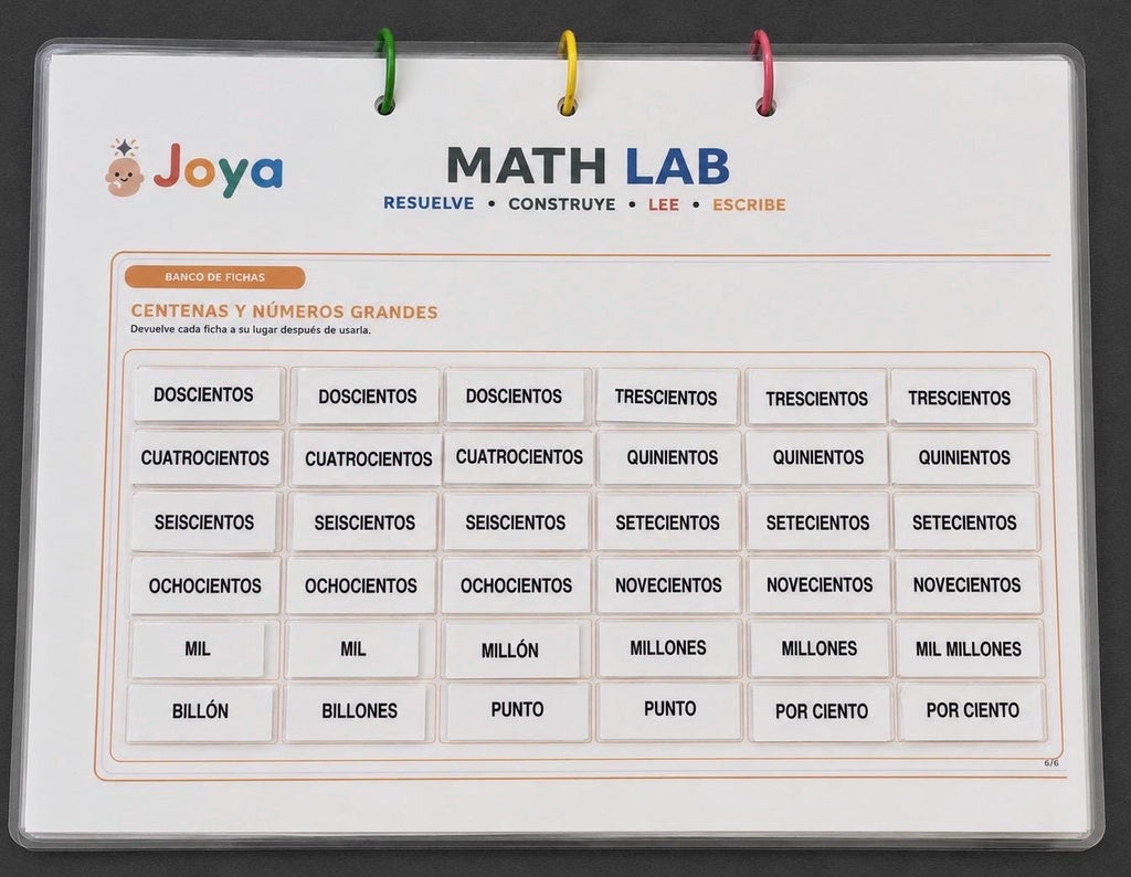 Spanish Math Lab Kit | Reusable Equation Builder, Number Words & Writing